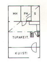 vuokraa mökki Suomutunturilta